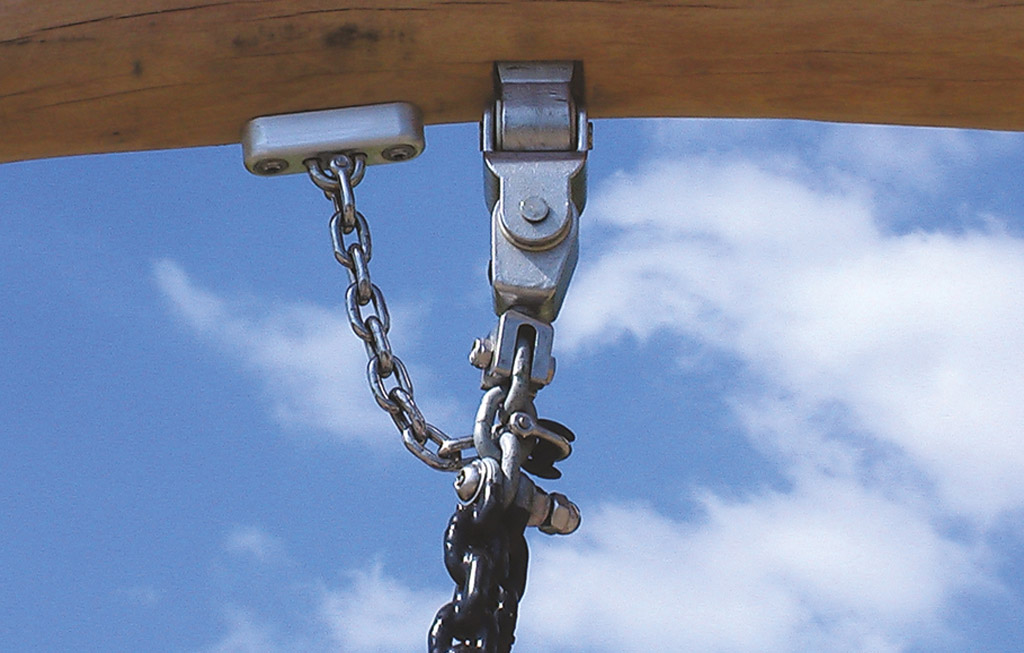 Het dubbele schommel mechanisme